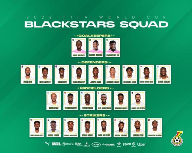 开云平台-加纳世界杯26人名单：枪手铁腰领衔前幼狮后卫入围